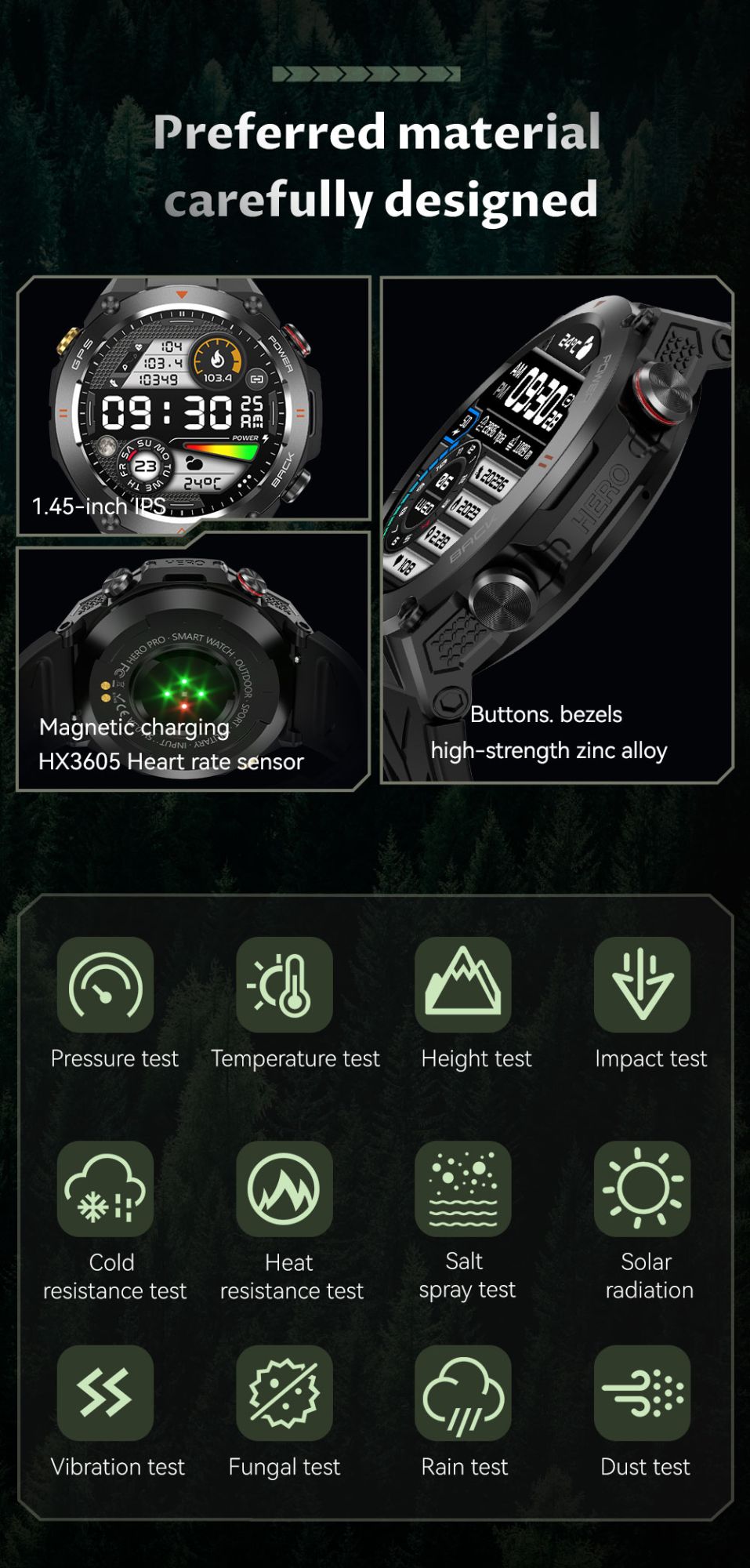 2025 New For Xiaomi GPS Sports Smart Watch Men Waterproof Fitness Trackr Bluetooth call 650Mah Battery Smartwatch Woman Bracelet