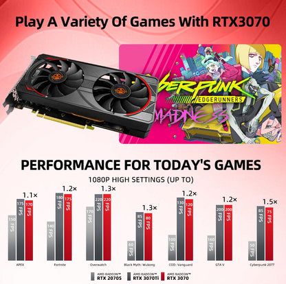 AIBOMAN Computer Graphics Cards RTX3070 8GB NVIDIA GPU GDDR6 256Bit 8Pin+8Pin PCI-E 4.0 rtx3070 8gb Suitable for  Gaming