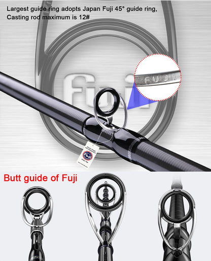 BIUTIFU Varas de Pesca Fuji para Spinning e Casting 1.98/2.1/2.4/2.7/3.0/3.3m Carbono T800 2 Pontas ML/M/MH/H Isca 5-80g Carretilha Vara Rápida