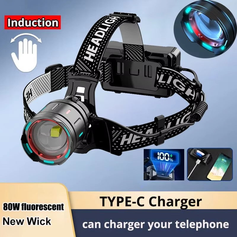 2025 New Super Powerful Headlamp 800W LED IR Sensor Headlight Rechargeable Head Flashlight 5000 Meter Head Lamp Fishing Lantern