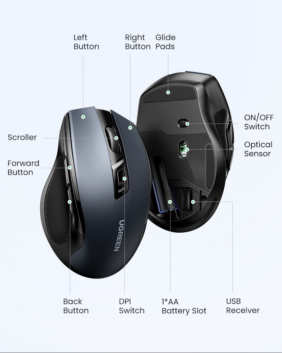 Mouse sem fio UGREEN Bluetooth 5.0 Mouse ergonômico 4000DPI 6 botões silenciosos Mouse para MacBook Tablet Laptops Computador PC 2.4G