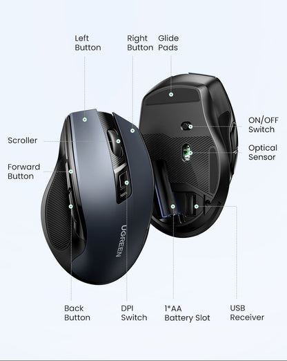 Mouse sem fio UGREEN Bluetooth 5.0 Mouse ergonômico 4000DPI 6 botões silenciosos Mouse para MacBook Tablet Laptops Computador PC 2.4G