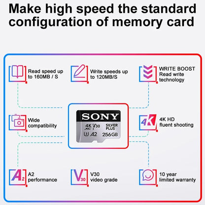Cartão Micro Memória Sony 64GB 128GB 256GB 512GB 1TB Cartão SD C10 de Alta Velocidade TF Flash para Câmera de Monitoramento de Telefone Cartão Mini SD