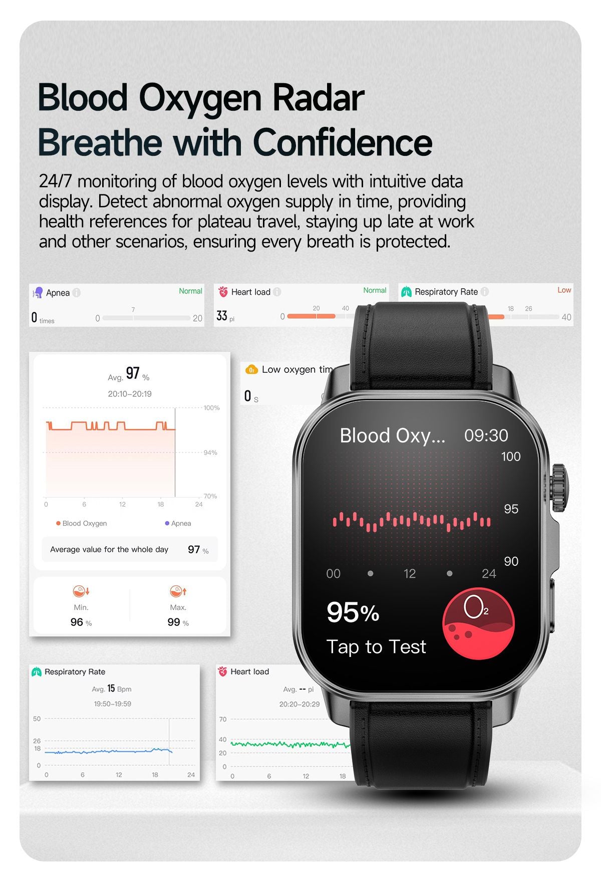 2026 New AI Health Diagnosis Smart Watch Body Analysis Uric Acid Blood lipids ECG+PPG Blood pressure call Smart watch Men Women