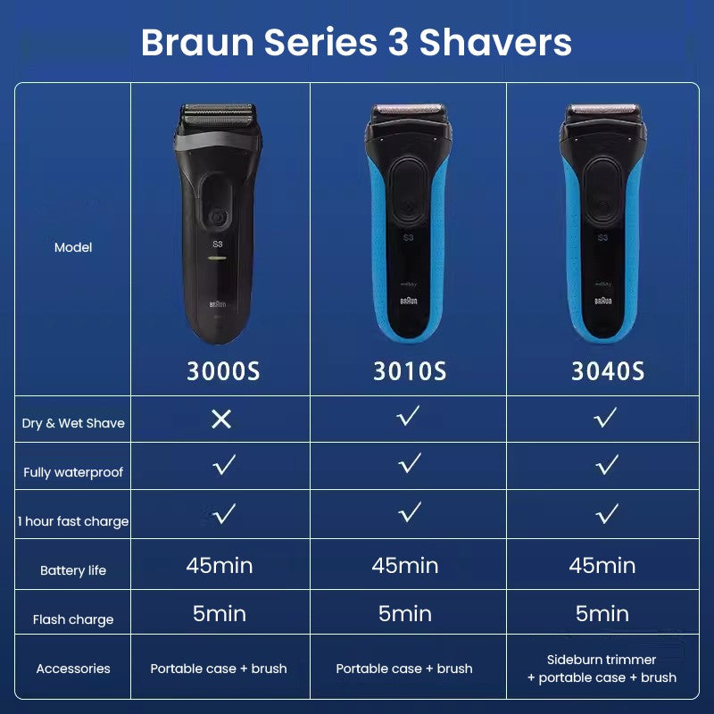 Braun Electric Shaver 3 Series ProSkin 3040S 3010S Reciprocating Shaver For Men Shaving Machine With Trimmer 100-240v