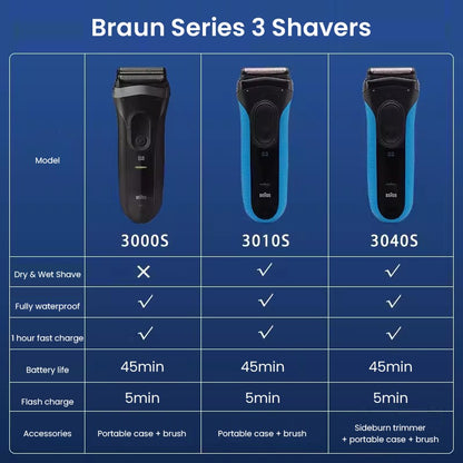 Braun Electric Shaver 3 Series ProSkin 3040S 3010S Reciprocating Shaver For Men Shaving Machine With Trimmer 100-240v