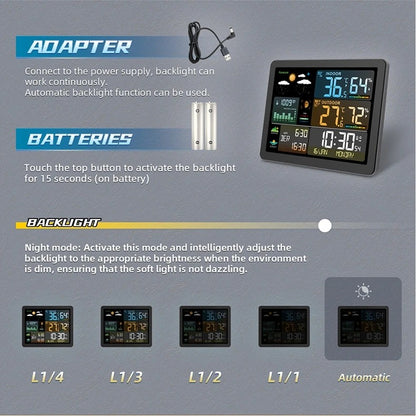 Wireless Weather Station with Colorful Display, Wall Digital Clock, Dual Alarm Clock, Barometer, Thermometer, Hygrometer