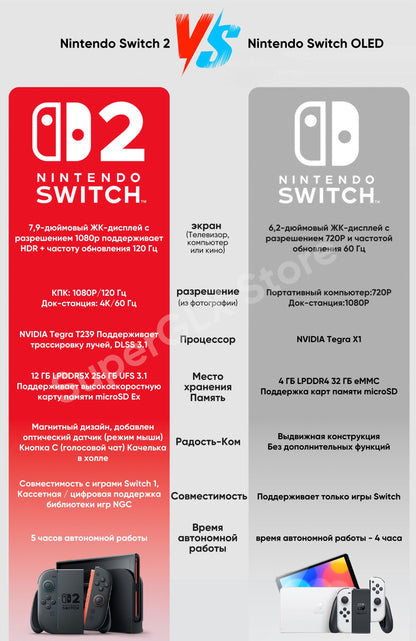 ?IN STOCK?Nintendo Switch 2 Game Console NS2 Handheld Game Console 7.9-inch LCD 1080P Magnetic Design NS2 Nintendo Switch 2