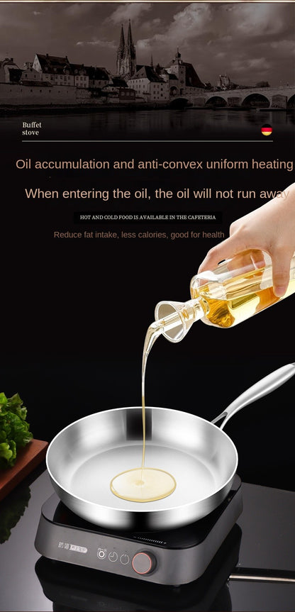 316 Stainless Steel Frying Pan Wok NonStick Pan Fried Steak Pot Uncoated Kitchen Cookware For Gas Stove and Induction Cooker Wok