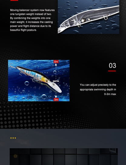MEREDITH Iscas de Pesca Minnow Wobbler Lento Afundando ou Flutuando 110mm Isca Artificial Rígida Profundidade 0-3m Isca para Baixo e Lúcio