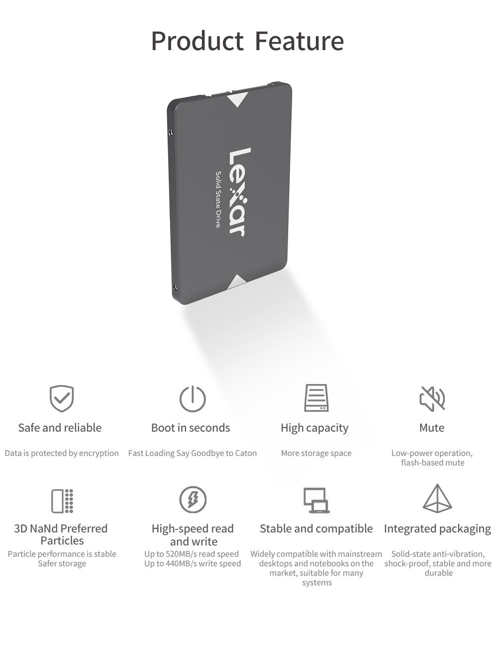 Lexar SSD SATAIII 1TB 2TB 128GB SATA 256GB 512GB SSD HDD 2.5'' Disco SSD Interno Unidade de Estado Sólido para Laptop Desktop