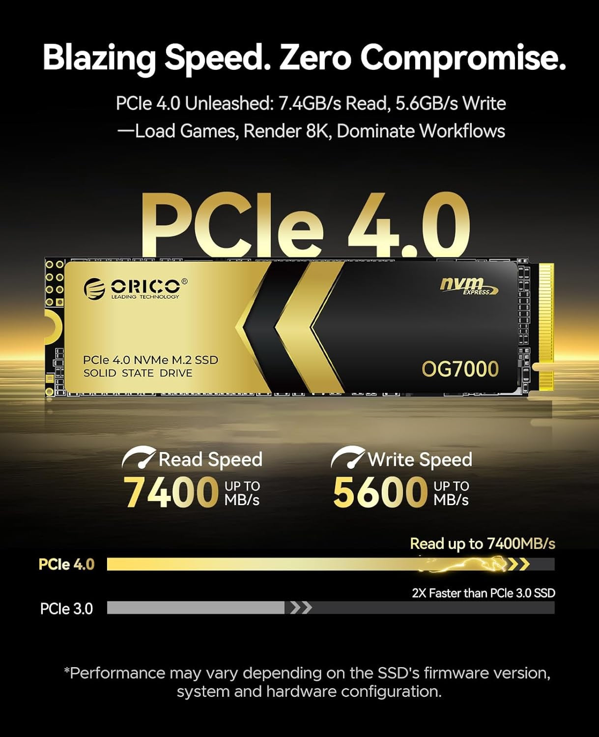 SSD ORICO OG7000 1TB 2TB PCIe Gen4 NVMe, até 7400 MB/s, Solução Térmica de Grafeno, Ideal para Edição de Vídeo 4K, Renderização 3D, PS5