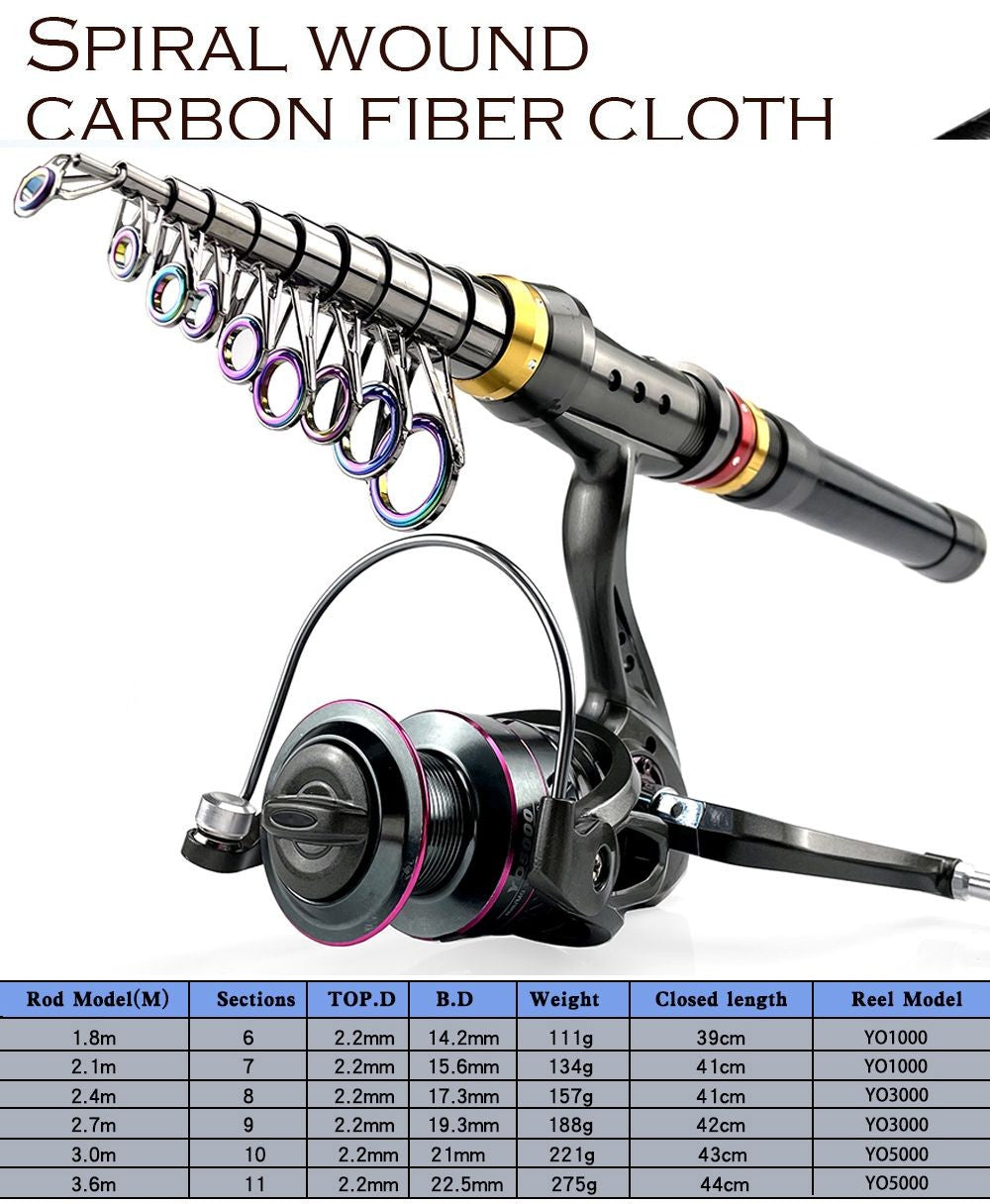 Vara de Pesca e Carretilha de Fibra de Carbono 1.8-3.6m Super Dura Vara de Pesca Telescópica Kit Carretilha de Spinning Resistência Máxima 3-8kg Pesca