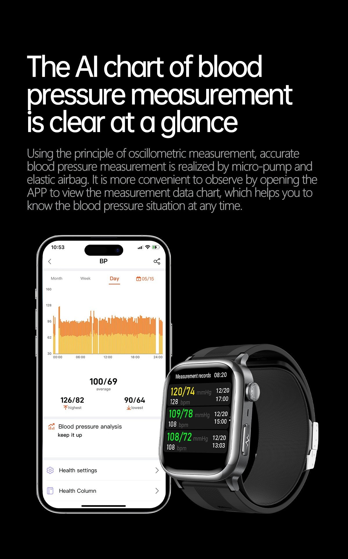 2026 New Air Pump+Air Bag+NFC Health SmartWatch Precise Blood Pressure Blood Fat Monitoring Voice Call Smartwatch For Men Women