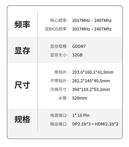 Rainbow RTX5080 5090D Water God Series Gaming Computer Console Box Independent Graphics Card