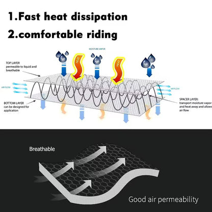 Para Yamaha TRACER 7/7GT Capa de Assento de Moto com Fluxo de Ar 3D Capa de Assento Tracer 7/7GT Almofada de Assento Protetora em Malha Colmeia 3D Nova 2025