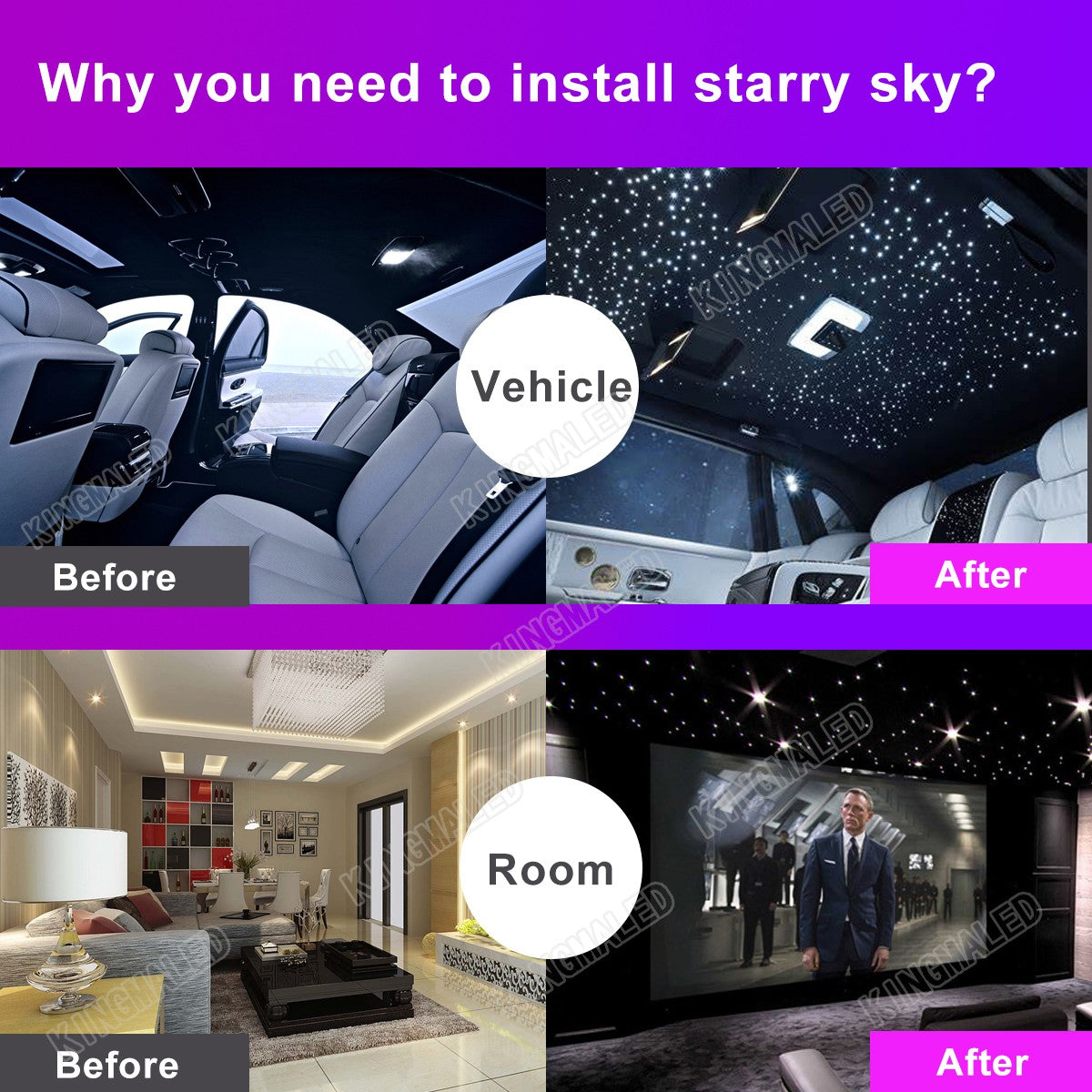 New 16W Twinkle RGBW Fiber Optic Star Ceiling Lights Kit Smart APP Sound Control LED Engine for Car Starry Sky Fiber Optic Light