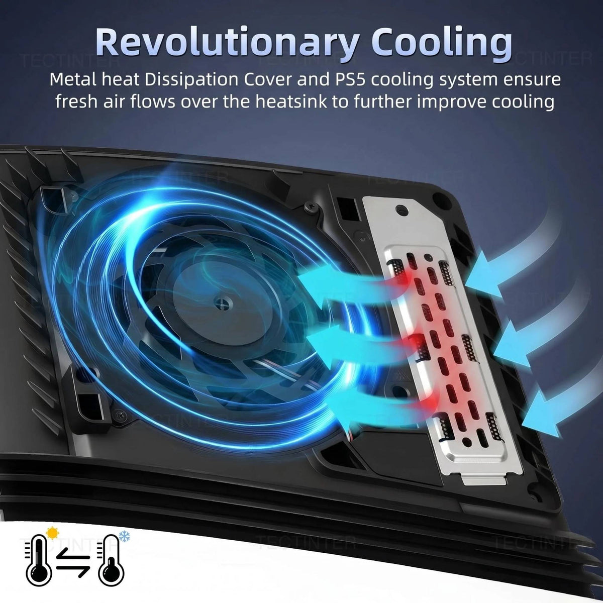 SSD Heatsink Dust Cover For PS5 Slim/Pro Console M.2 SSD Extension Slot Heat Dissipation Breathable Hole Aluminum Heat Case