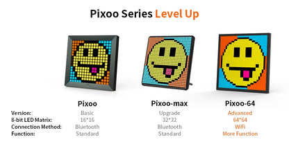 Divoom Pixoo 64 WiFi Pixel Art Display Moldura Digital WiFi com Controle via Aplicativo, Painel de LED 64 x 64 para Decoração de Sala de Jogos