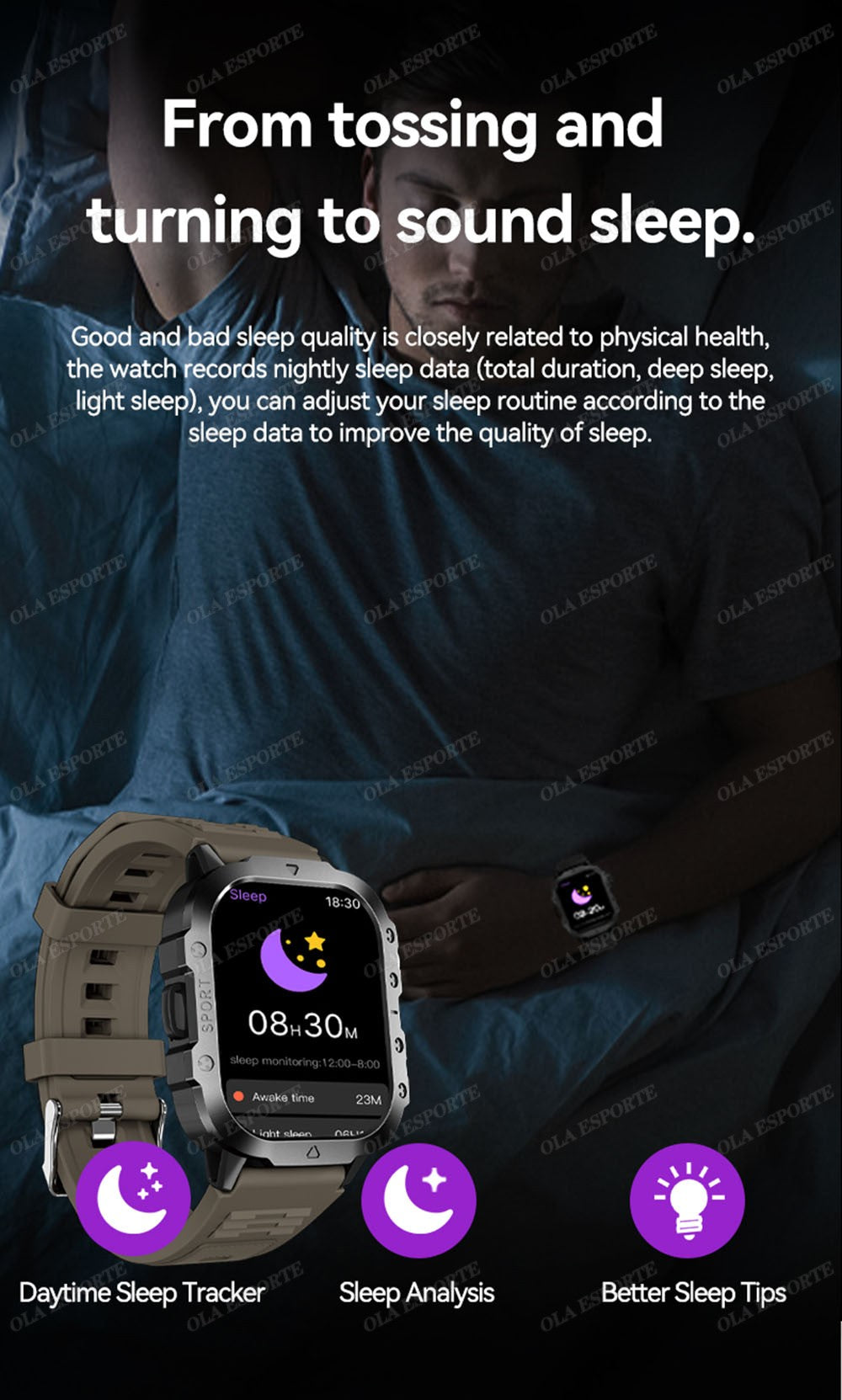 2025 New SmartWatch Men For Women Militray Outdoor GPS Track Sport Watches Heart Rate Sleep Waterproof Smart Watch IOS Android