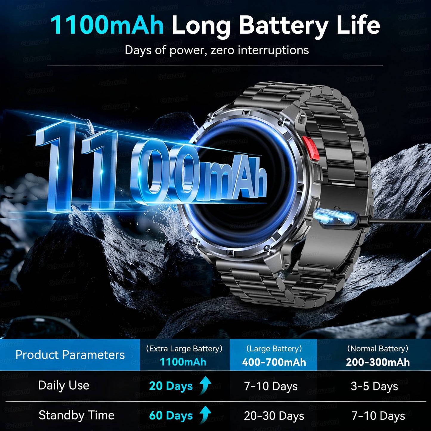 Smartwatch T-Rex 3 de Grau Militar, Bateria de 1100mAh, À Prova D'água 10ATM, GPS, Chamada Bluetooth, AMOLED HD, Masculino, Esportivo, Novo Modelo 2026