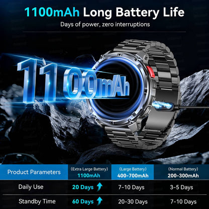 Smartwatch T-Rex 3 de Grau Militar, Bateria de 1100mAh, À Prova D'água 10ATM, GPS, Chamada Bluetooth, AMOLED HD, Masculino, Esportivo, Novo Modelo 2026
