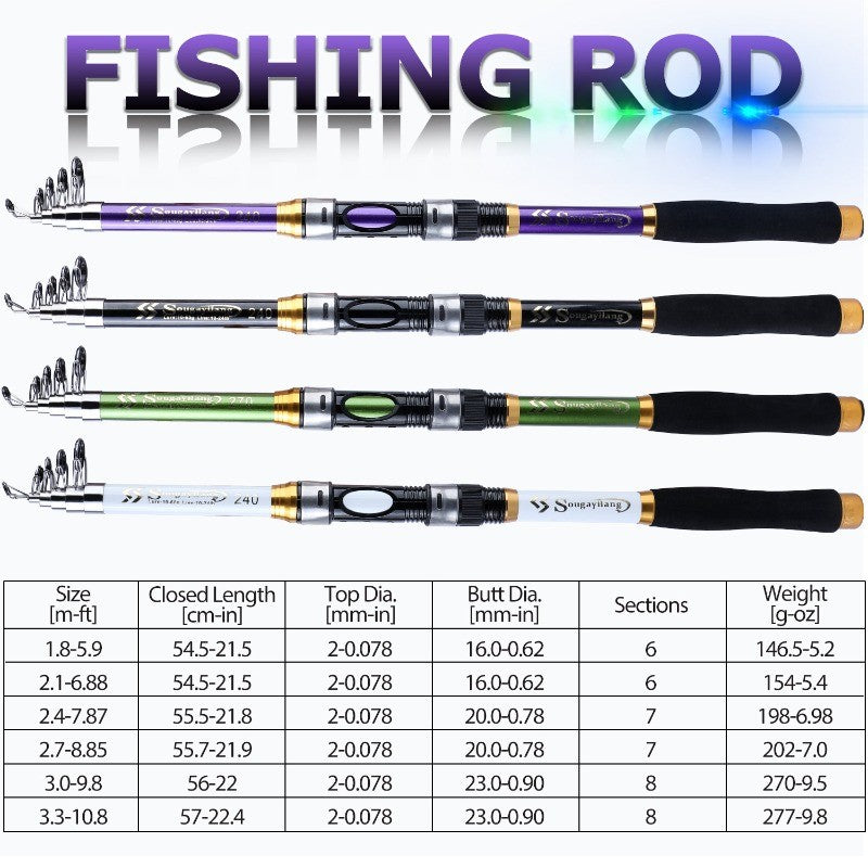 Sougayilang 4 Cores Vara de Pesca Telescópica 1,8m-2,7m Fibra de Vidro Cabo EVA Carpa Vara de Pesca Spinning Peso de Pesca 4,5kg