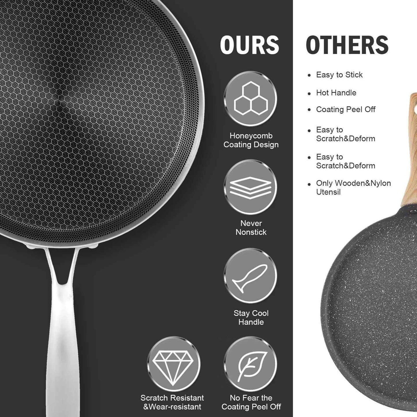 Panquequeira Antiaderente Favo de Mel Panela Dosa Alça Ergonômica de Aço Inoxidável Panela de Panqueca de Cozinha Panela de Tortilla Compatível com Indução