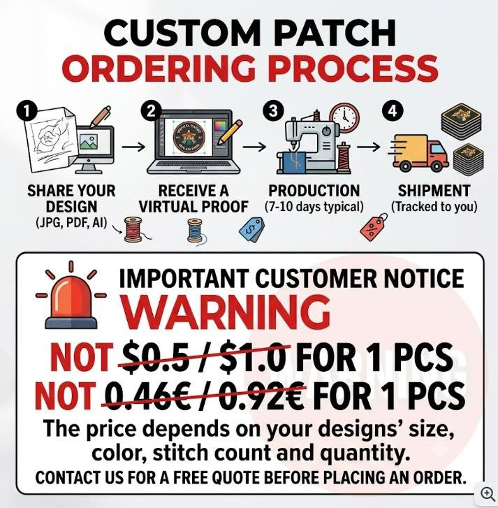 Wholesale Custom PVC Patch 3D Rubber Soft Badges Personalised Logo with Hook&Loop Backing Tactical Patches for Clothing Bags