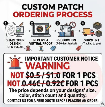Wholesale Custom PVC Patch 3D Rubber Soft Badges Personalised Logo with Hook&Loop Backing Tactical Patches for Clothing Bags