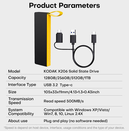 KODAK Portable SSD External Hard Drive 2TB 1TB 512GB 256GB Flash USB3.2 Type-C Mini PSSD for Laptop Desktop Smartphones