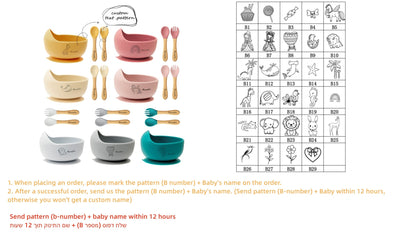 3PCS Custom Baby Feeding Set Spoon Fork BPA Free Silicone Suction Bowl For Toddlers Self Feeding Training Children's Tableware