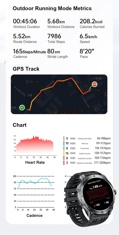 Novo T-Rex3 Ultra 1000mAh Bateria Smartwatch GPS Integrado Bússola 10ATM À Prova D'água Rastreador Esportivo Smartwatches Militares para Atividades ao Ar Livre