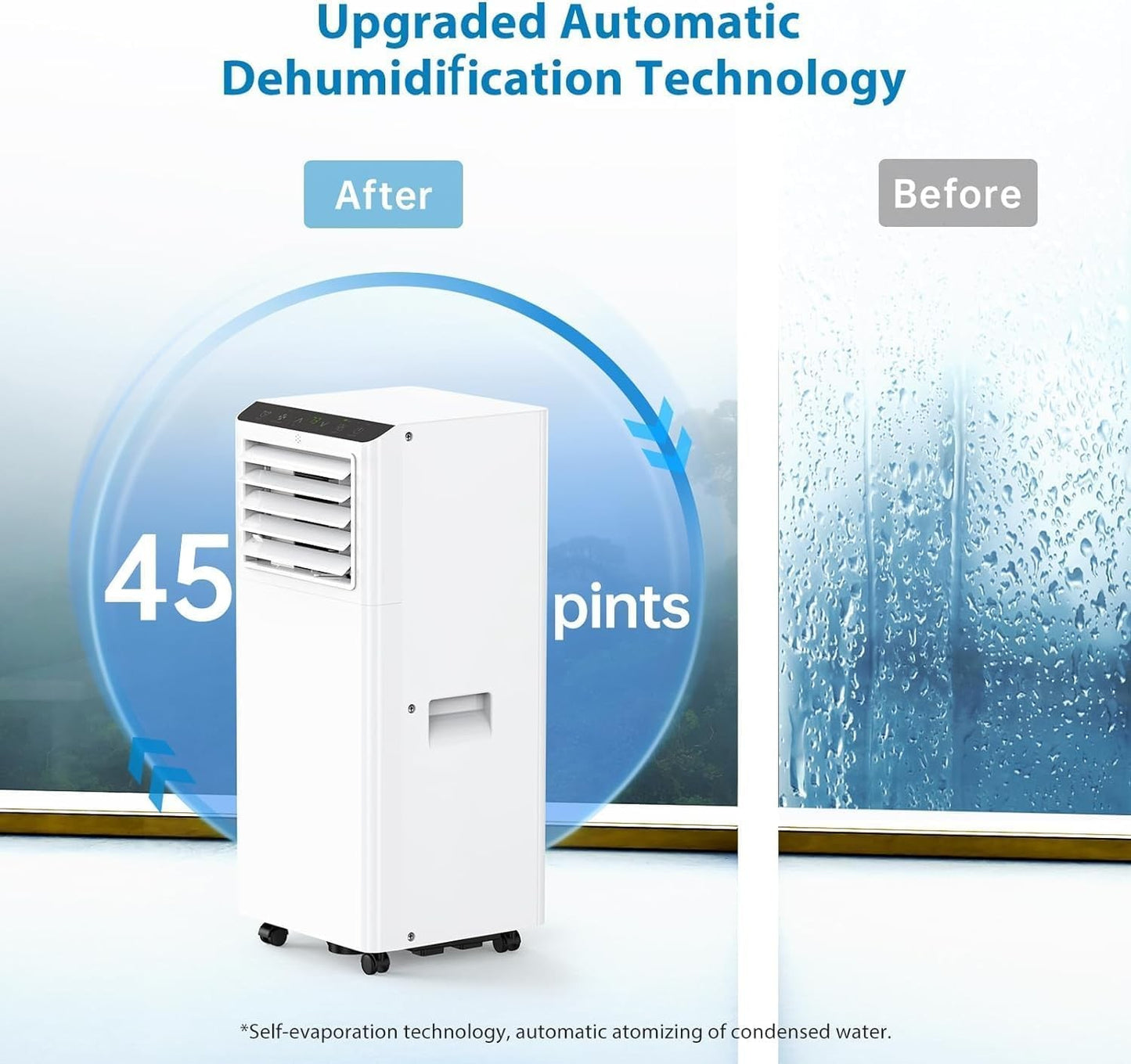 Ar-Condicionado Portátil 8000 BTU, Unidade de AC Portátil com Controle Remoto, Display Digital/Timer de 24 Horas, Resfria/Ventila/Desumidifica para Quarto
