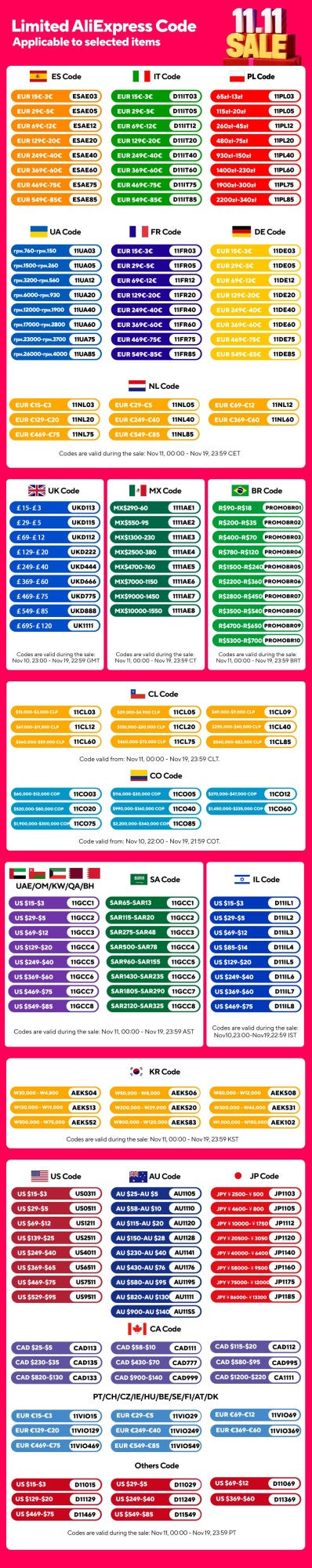 70cm*70cm 3D Room Decor Warm Decoration Self-adhesive Wall Stickers Foam Waterproof Anti-collision Wallpaper Ceiling Background