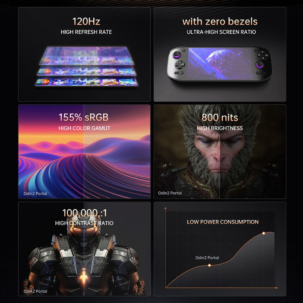 AMPOWN AYN Odin 2 Portal Handheld Game Players 7-Inch OLED 8Gen2 8000mAh Android 13 Portable Retro Video Game Custom Wireless