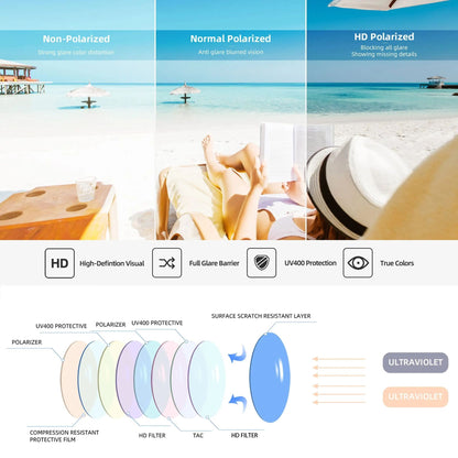 Square Polarized Sunglasses for Women Men Small Hexagonal Polygon Polarized Lens Trendy Sun Glasses Classic Shades UV400 Protect