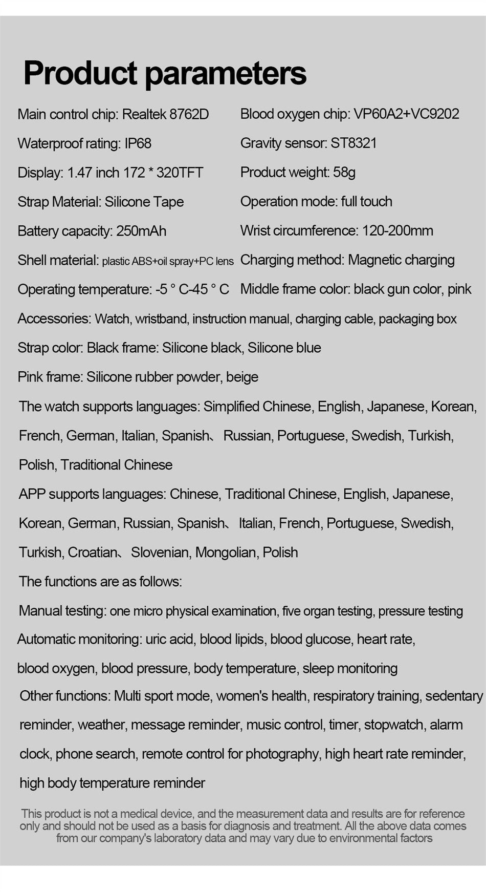 ECG+PPG Smart Watch Health Monitoring Blood Pressure Uric Acid Blood Fat bracelet Bluetooth Call Reminder Waterproof SmartWatch