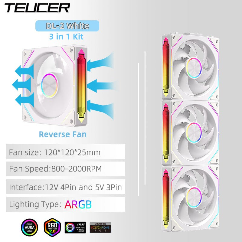TEUCER DL-2 ARGB PC Fan 3-in-1 Case Fan Compatible with 240 360 Water Cooling Radiator Wireless Cooling Fan Kit