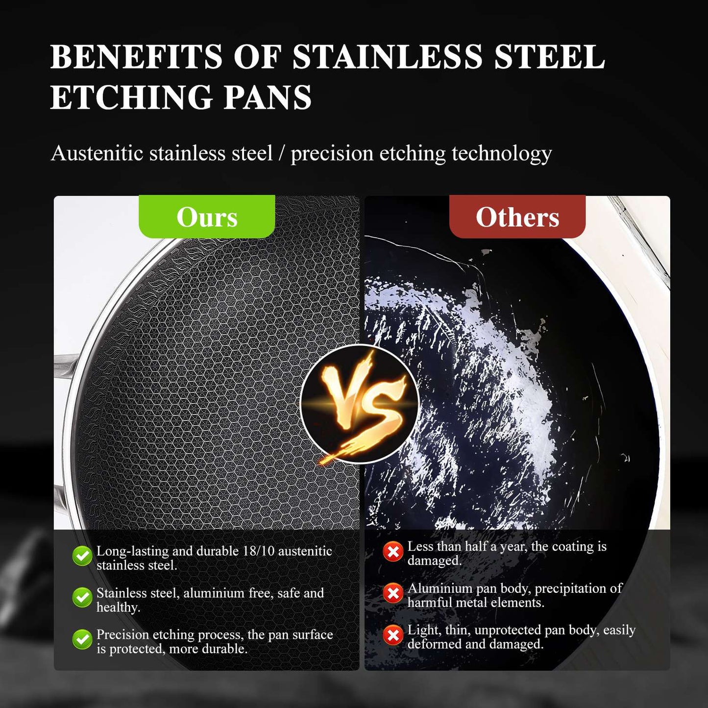 Wok pan,Hybrid 13 inch Wok with Lid, PFOA Free Cookware,non stick Stainless Steel Woks & Stir-fry pans Nonstick