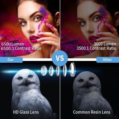 Android Wifi Home Theater Projector Manual Focus Keystone Full HD 1080P Daytime PK Laser Beam Projection Device