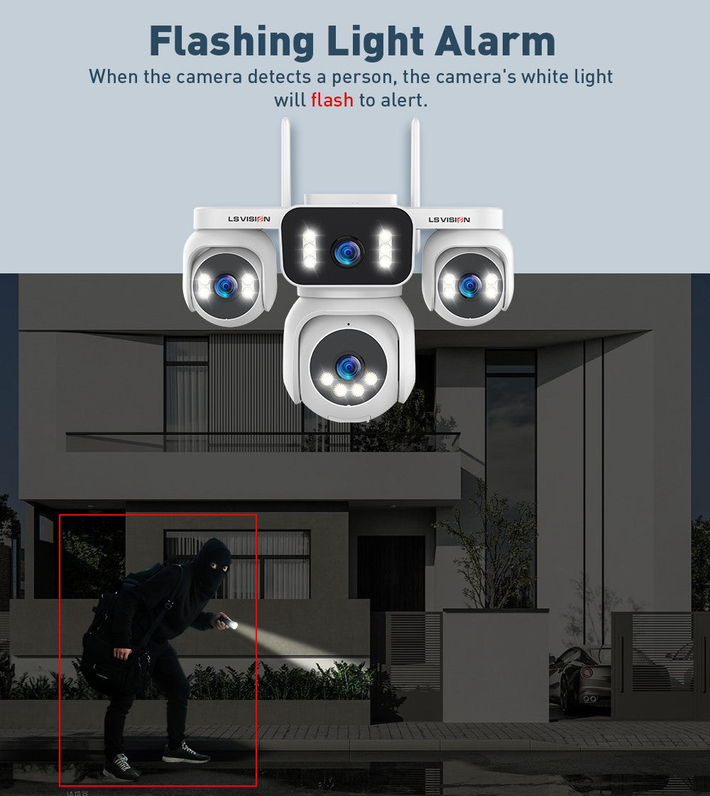 LS VISION 20MP IP Camera with 5m Cord 12X Zoom WiFi Security Cameras 4 Screens Night Vision Human Detection Auto Tracking HiEasy