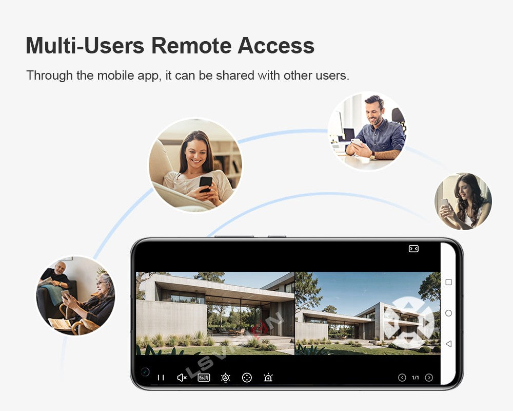 LS VISION 4G /WIFI Outdoor Solar Camera 8MP Dual Lens PIR Sim Card built in Night Vision Waterproof Security Camara Battery CCTV