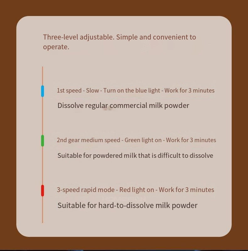 Electric Milk Bottle Shaker, USB Smart Intelligent Milk Powder Mixer, Lithium battery, Baby Formula Maker, Divine Device