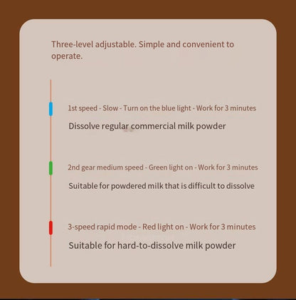 Electric Milk Bottle Shaker, USB Smart Intelligent Milk Powder Mixer, Lithium battery, Baby Formula Maker, Divine Device