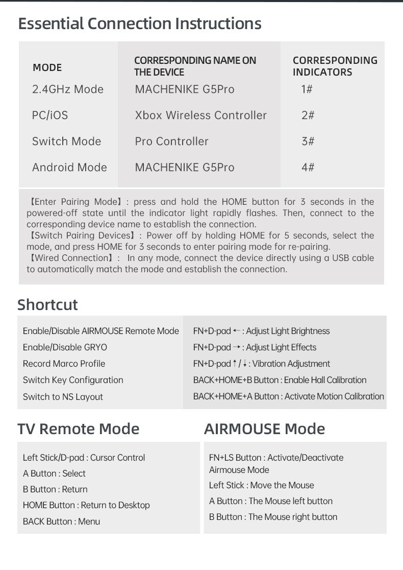 Gamepad Wireless Gaming Controller Machenike G5 Pro Elite Hall Trigger Joystick Mecha-Tactile Buttons For Switch PC Android IOS