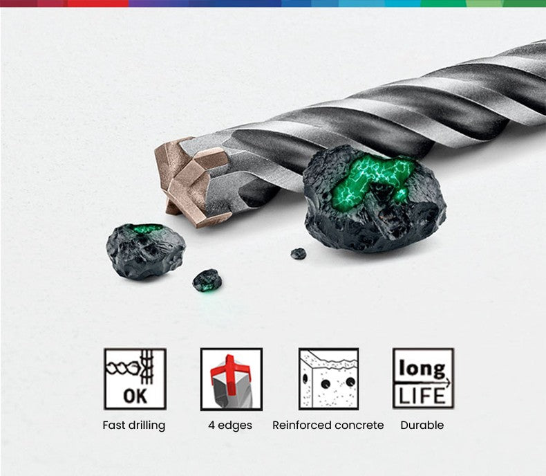 Conjuntos de Brocas Bosch SDS Plus para Martelete para Concreto Diâmetro 6-12mm Cabo Redondo Acessórios para Martelete Perfurador