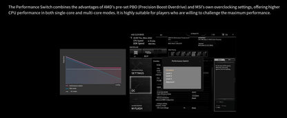 MSI PRO B650M-E AMD B650 Suporta DDR5 6800+MHz (OC) 128GB Placa-mãe AMD Ryzen™ Série 9000 8000 Socket AM5