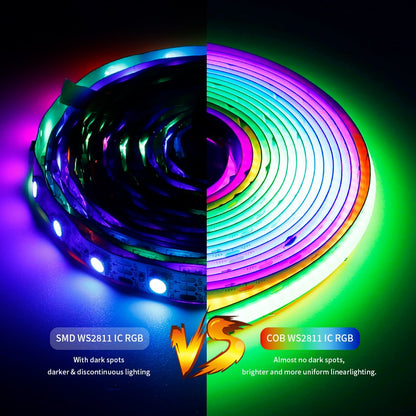 WS2811 COB LED Strip Pixel Addressable WS2812B 720 LEDs RGB Dream Color High Density Flexible COB Lights Black White DC12V 24V