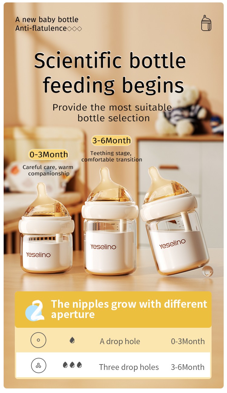 Newborn Baby Items Feeding Bottle 0-6 Months Anti Bloating Anti Spitting Choking Bebe Glass Baby Bottles 160ml Silicone Nipple